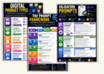1500+ AI Prompts for Digital Products - Image 4