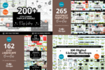 3.400+ Etsy Canva Bundle + Bonus - Image 2